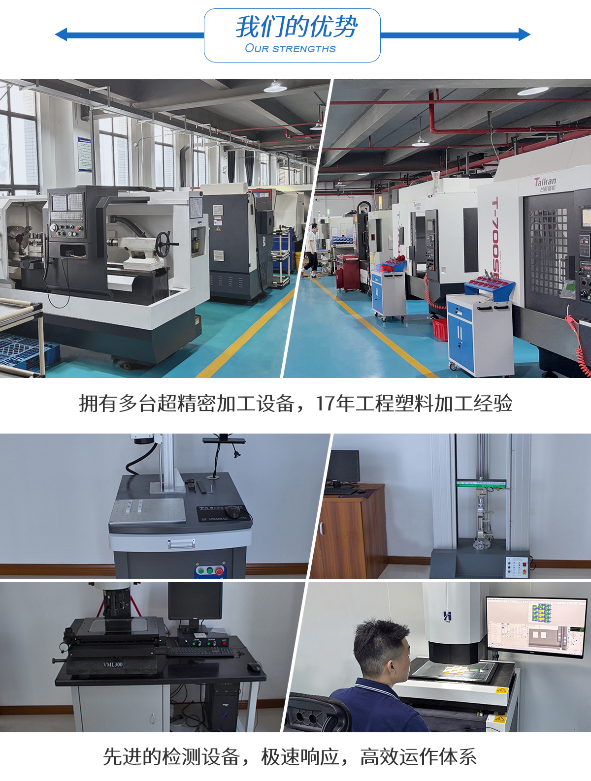 聚酰亞胺PI